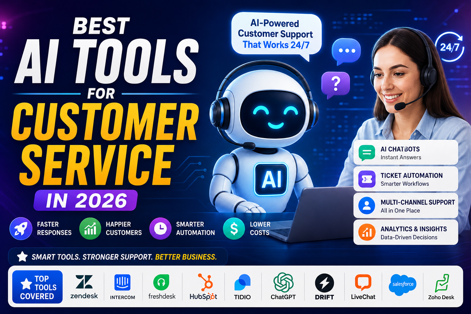 best ai tools for customer service helping businesses automate support, improve response times, and enhance customer experience