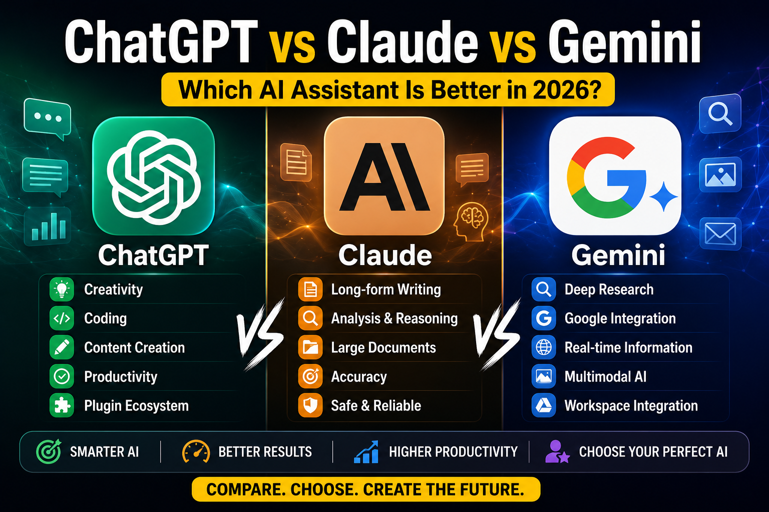 ChatGPT vs Claude vs Gemini AI assistant comparison showing three artificial intelligence tools competing for content creation, productivity, and business use in 2026