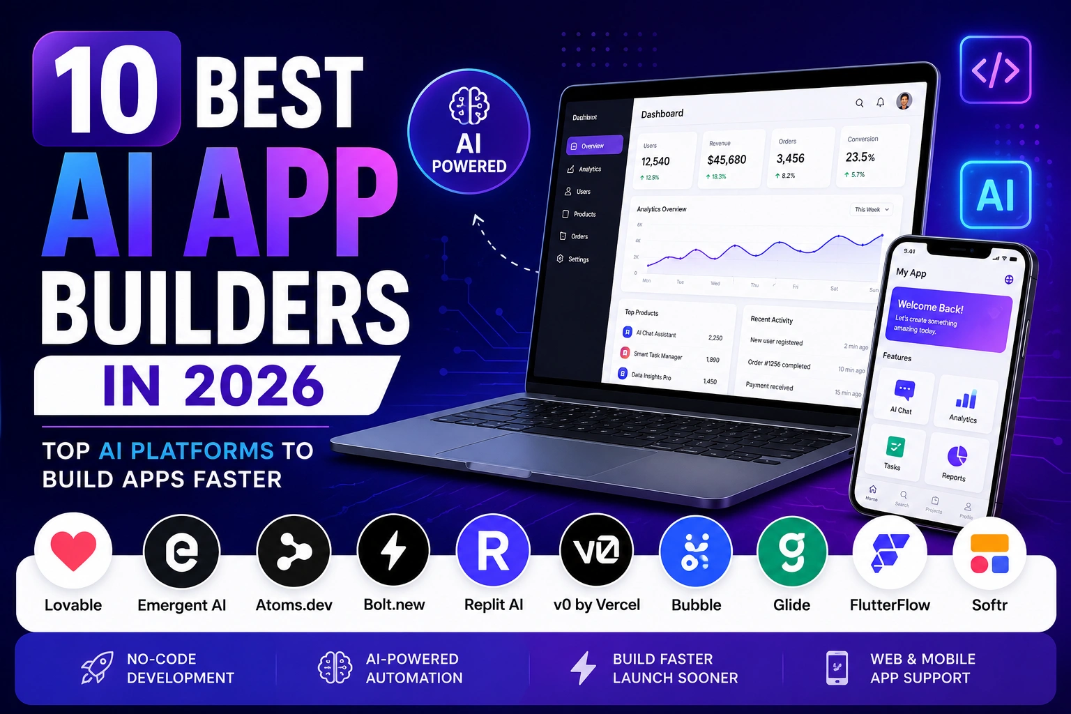 Best AI App Builders in 2026 comparison chart