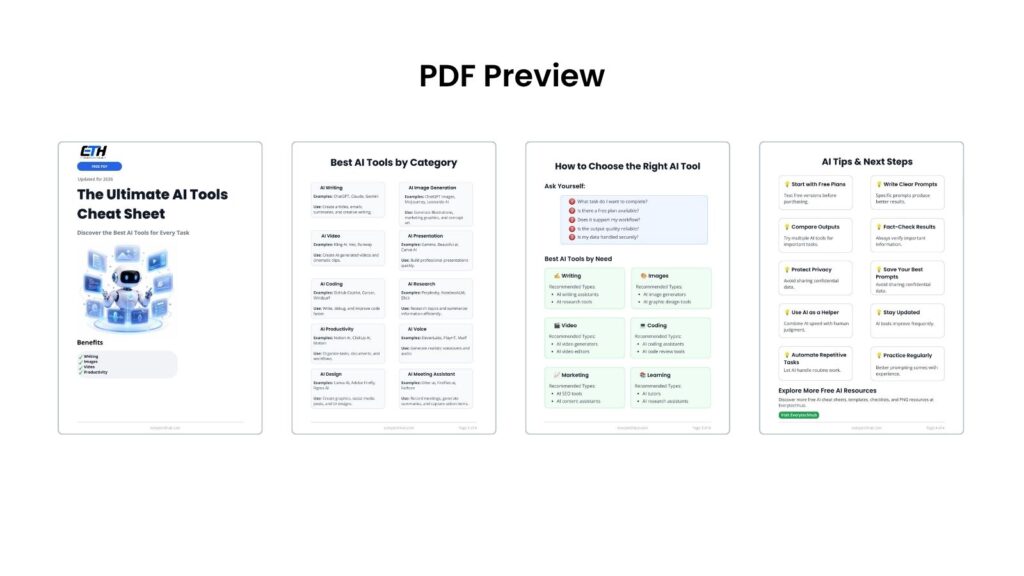 Preview of the Ultimate AI Tools Cheat Sheet showing all four PDF pages