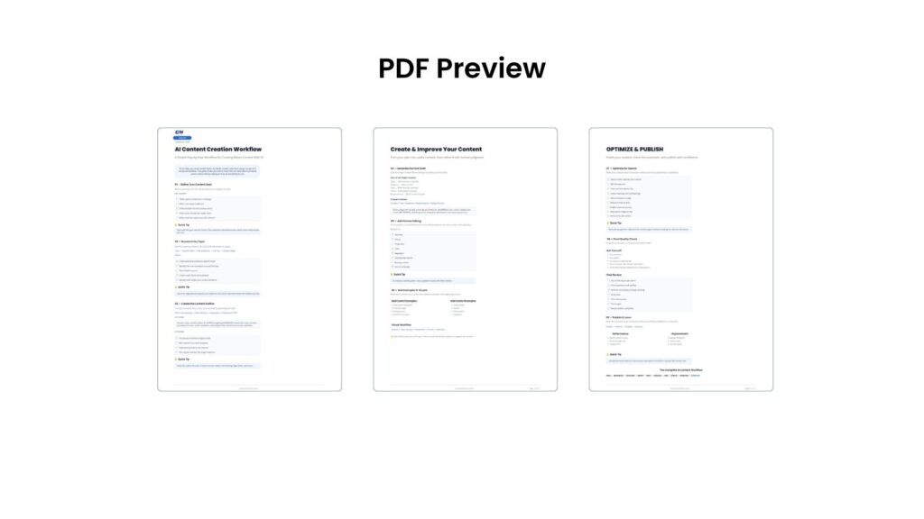 AI content creation workflow (2026) preview image