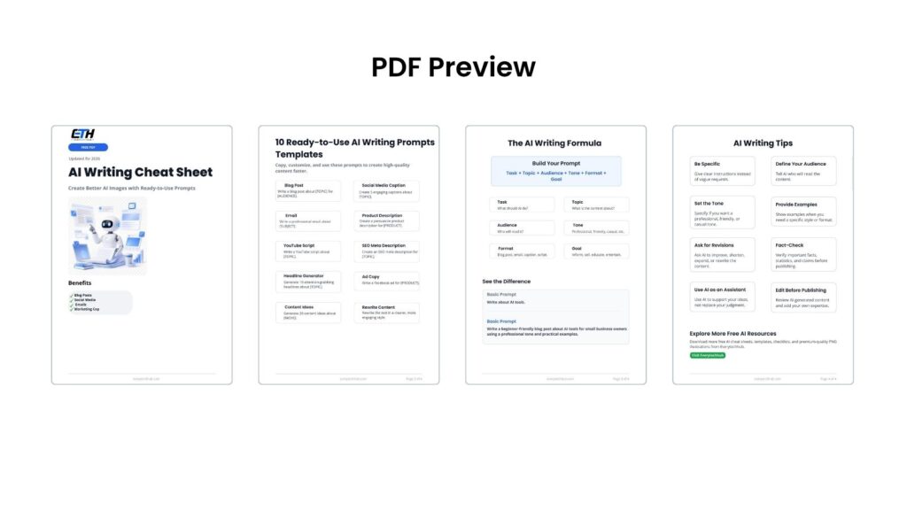 Preview of AI Writing Cheat Sheet showing all four PDF pages